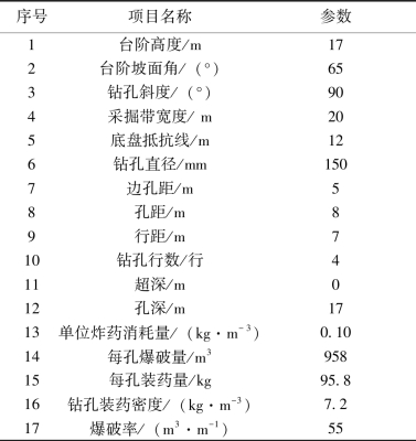 赤峰市煤礦加工廠電話號(hào)碼-第1張圖片