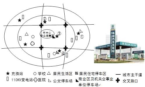 赤峰鐘城汽車服務站電話號碼-第1張圖片