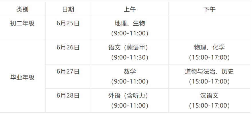 赤峰市高中招生電話查詢號碼-第1張圖片