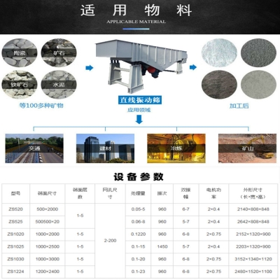 赤峰篩沙設備公司地址電話號碼-第1張圖片