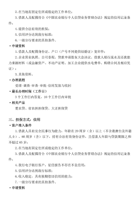 赤峰農(nóng)行普惠貸款電話是多少號(hào)-第1張圖片