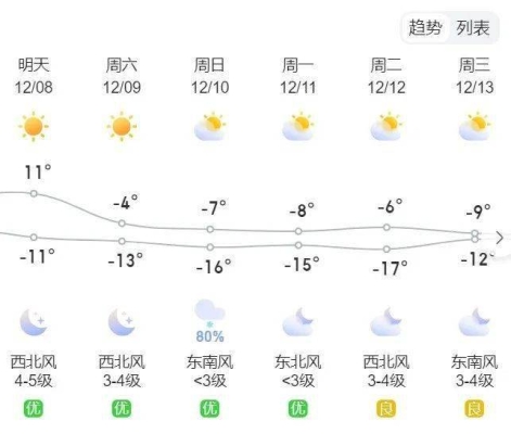 赤峰市大板站電話號碼-第1張圖片
