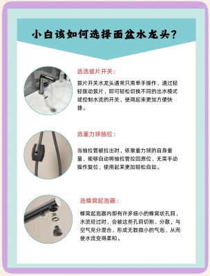 赤峰洗臉盆龍頭廠家電話號碼-第1張圖片