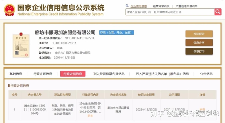 赤峰雜牌加油站電話號碼查詢-第1張圖片