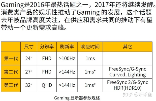 赤峰禾子電競電話號碼查詢-第1張圖片