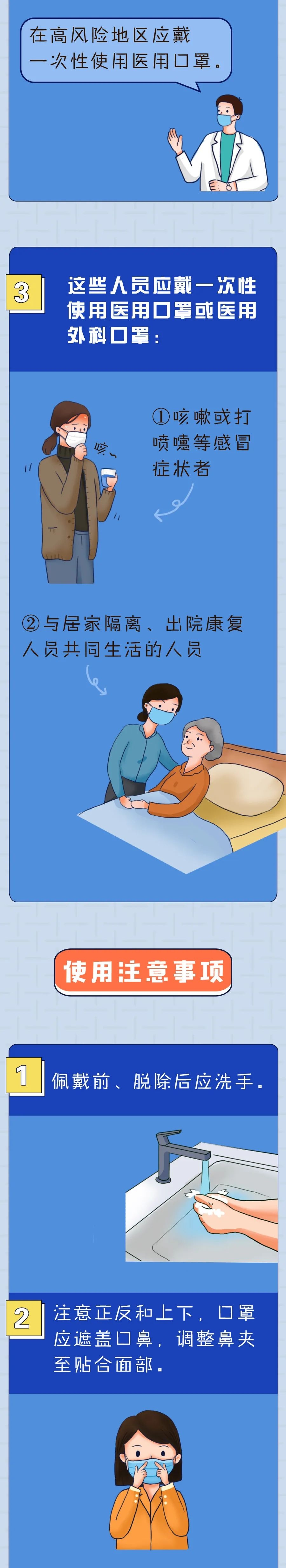 赤峰微生活口罩廠家電話號(hào)碼-第1張圖片