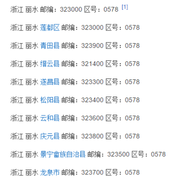 赤峰市緊急救援電話號碼是多少-第1張圖片