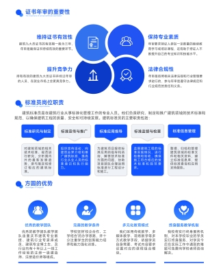 赤峰施工員培訓(xùn)班電話號(hào)碼-第1張圖片