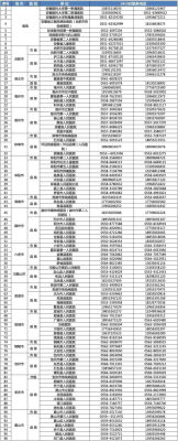 赤峰市醫(yī)院呂博主任電話號碼-第1張圖片