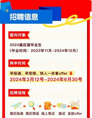 赤峰市民聲鼓樂(lè)團(tuán)招聘電話號(hào)碼-第1張圖片