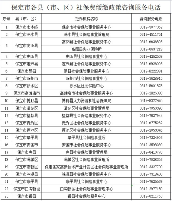 赤峰的中蒙醫(yī)院咨詢電話是多少-第1張圖片