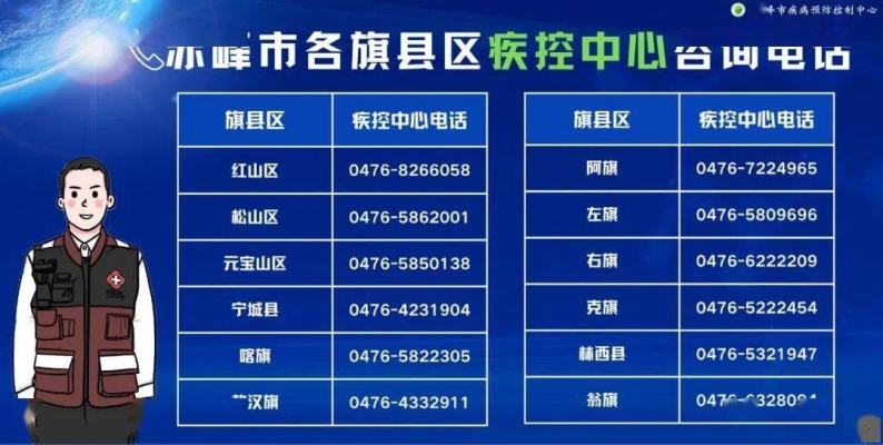 赤峰市新酒店電話號碼查詢-第1張圖片