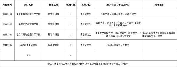 赤峰電力線材廠招聘電話號碼-第1張圖片