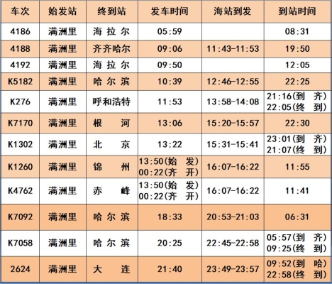 錦州至赤峰順邦物流電話號碼-第1張圖片