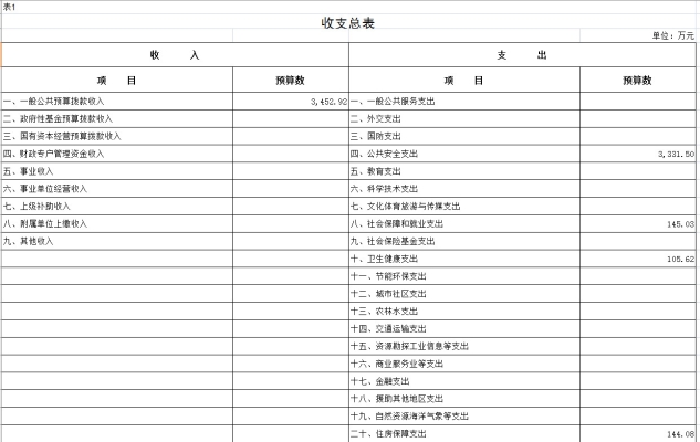 赤峰市法院投訴舉報電話是多少-第1張圖片
