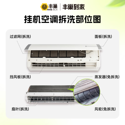 赤峰京東家電清洗電話是多少號(hào)-第1張圖片