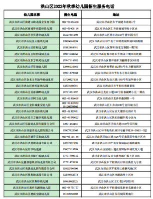 赤峰新華中學(xué)招生電話號(hào)碼是多少-第1張圖片