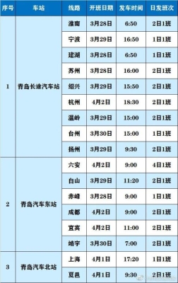 青島到赤峰直達(dá)大巴車電話號(hào)碼-第1張圖片