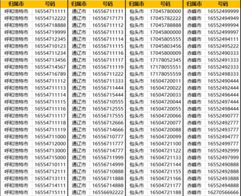 赤峰巴雅洗浴電話號碼查詢是多少-第1張圖片
