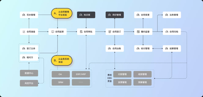 赤峰易回法務部地址電話號碼-第1張圖片