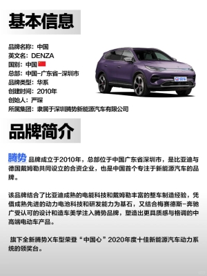 赤峰騰勢(shì)汽車電話多少啊-第1張圖片