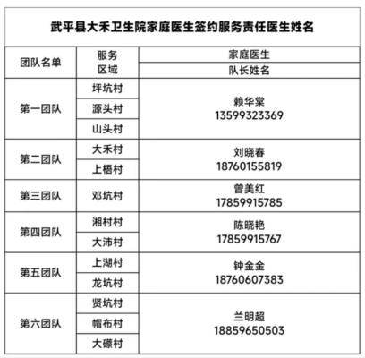 赤峰市醫(yī)院醫(yī)務(wù)辦電話號(hào)碼是多少-第1張圖片