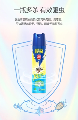 赤峰滅蚊劑廠家電話多少號(hào)-第1張圖片