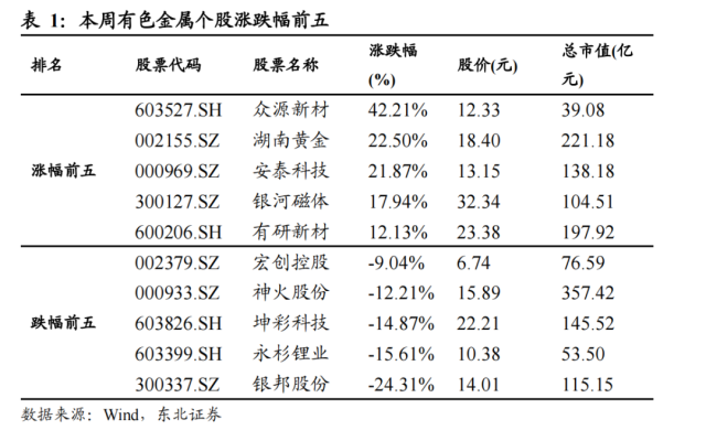 赤峰盛達制衣廠地址電話號碼-第1張圖片