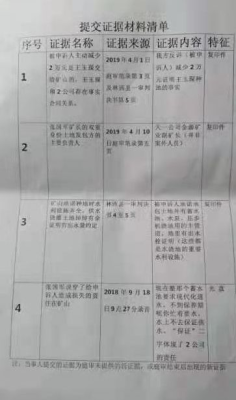 內(nèi)蒙古赤峰防疫舉報電話是多少-第1張圖片