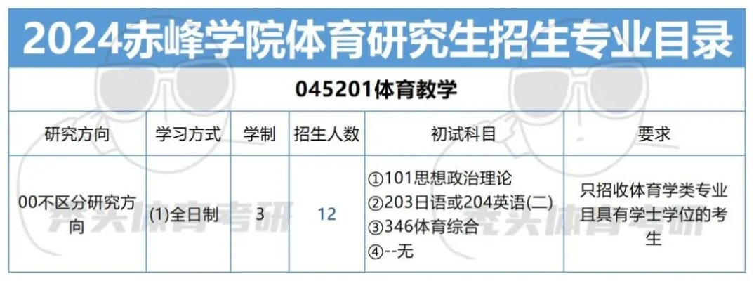 赤峰體育場(chǎng)運(yùn)動(dòng)器械店電話號(hào)碼-第1張圖片