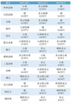 赤峰回錫盟的汽車電話號碼是多少-第1張圖片