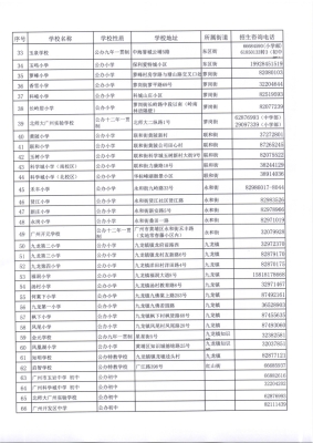 赤峰醫(yī)美管家電話地址查詢號(hào)碼-第1張圖片