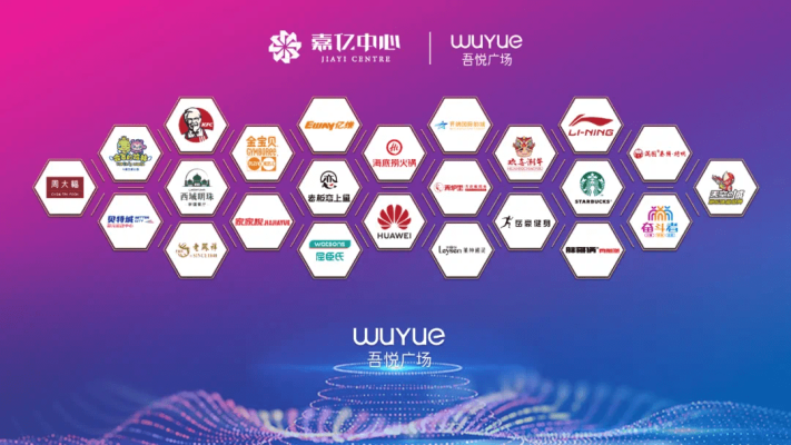 赤峰中心金寶貝超市電話號(hào)碼-第1張圖片