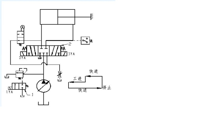 赤峰差動液壓缸廠家電話號碼-第1張圖片