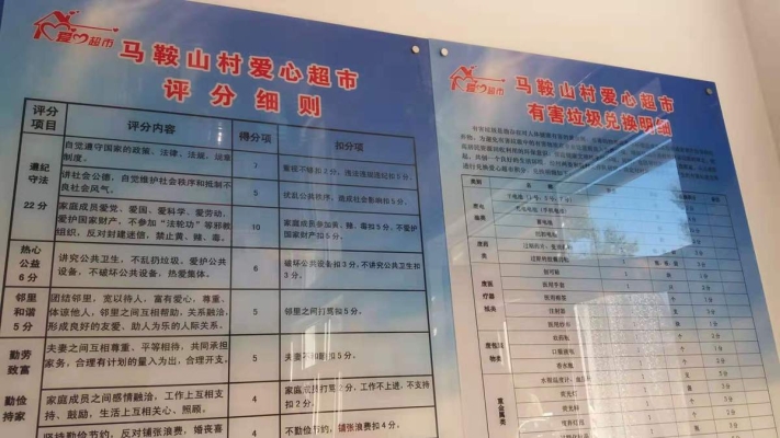 赤峰扶貧辦公室電話地址查詢-第1張圖片