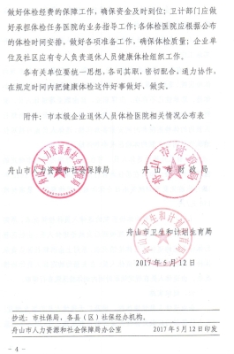 赤峰市計(jì)劃生育局電話號(hào)碼-第1張圖片