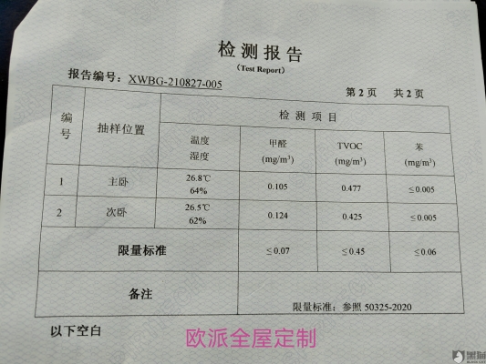 赤峰歐派門窗電話號碼多少號-第1張圖片