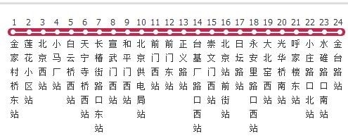 赤峰天義北路社區(qū)電話號(hào)碼是多少-第1張圖片
