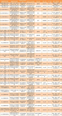赤峰老奶奶賣粽子電話是多少號(hào)-第1張圖片