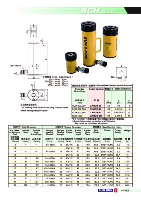 赤峰工程液壓缸廠家電話號碼-第1張圖片