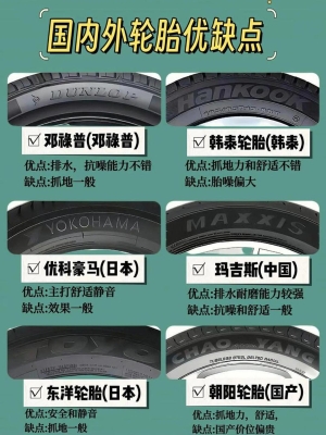 赤峰新迪輪胎專賣店電話號(hào)碼-第1張圖片