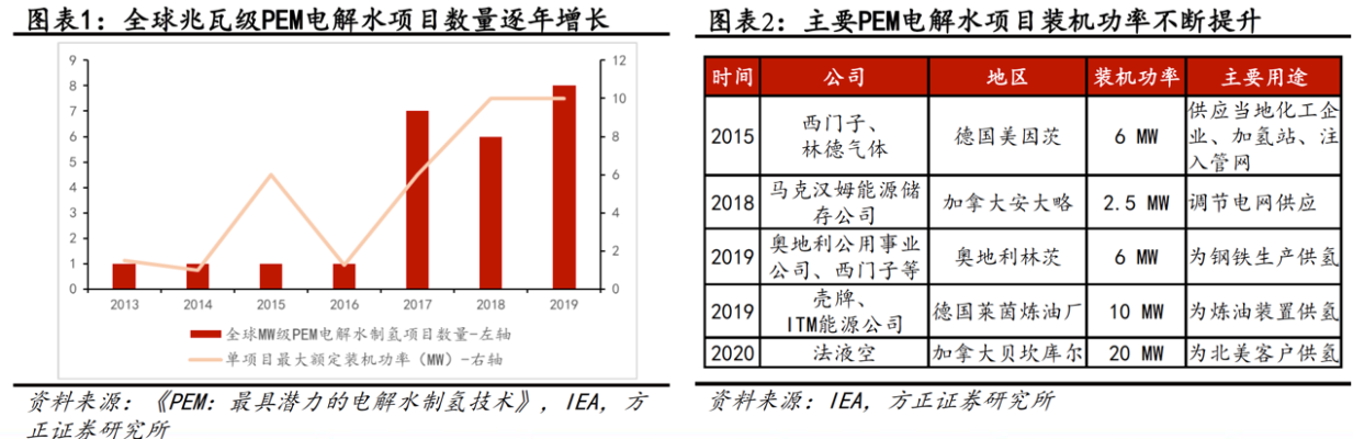 赤峰黑綠膜廠家電話號(hào)碼-第1張圖片