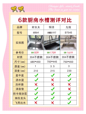 赤峰手工水槽廠家電話多少號-第1張圖片