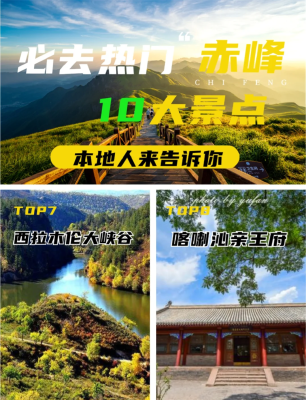 赤峰大光頂子旅游電話(huà)多少號(hào)-第1張圖片