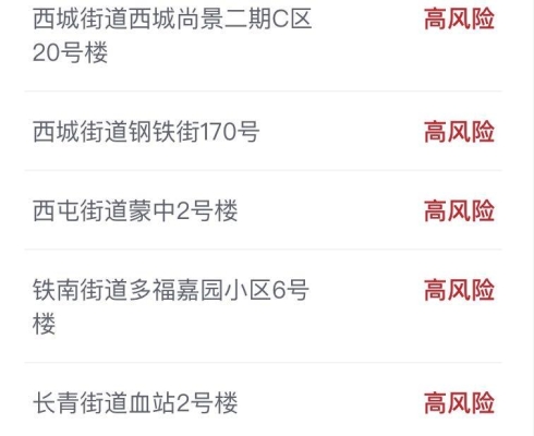 赤峰新天地兒童樂(lè)園電話(huà)號(hào)碼-第1張圖片