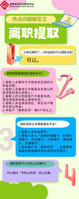 赤峰新城社保局電話號碼是多少-第1張圖片