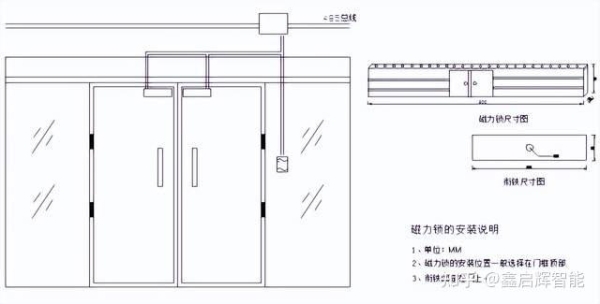赤峰分體檢修口安裝師傅電話號(hào)碼-第1張圖片