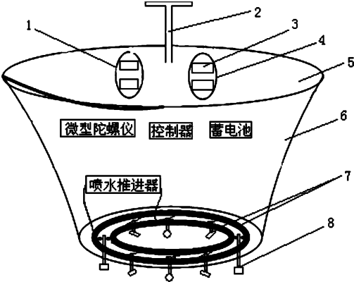 赤峰微型噴頭廠(chǎng)家電話(huà)多少號(hào)-第1張圖片