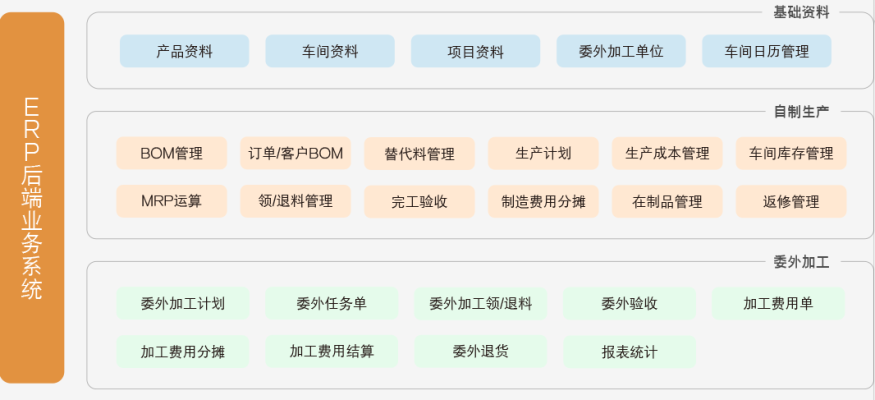 赤峰管家婆公司簡(jiǎn)介電話號(hào)碼-第1張圖片