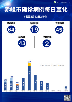 林西縣回赤峰的客車電話號(hào)碼-第1張圖片